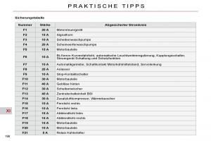 Citroen-C4-Picasso-I-1-owners-manual-Handbuch page 226 min