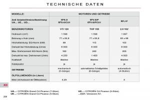 Citroen-C4-Picasso-I-1-owners-manual-Handbuch page 237 min