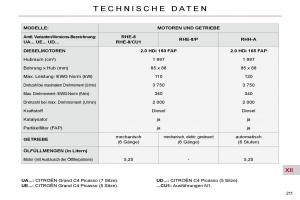 Citroen-C4-Picasso-I-1-owners-manual-Handbuch page 239 min