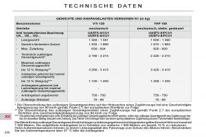 Citroen-C4-Picasso-I-1-owners-manual-Handbuch page 241 min