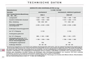 Citroen-C4-Picasso-I-1-owners-manual-Handbuch page 242 min