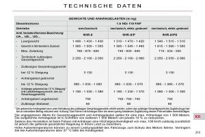 Citroen-C4-Picasso-I-1-owners-manual-Handbuch page 243 min