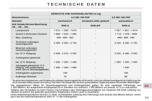 Citroen-C4-Picasso-I-1-owners-manual-Handbuch page 245 min