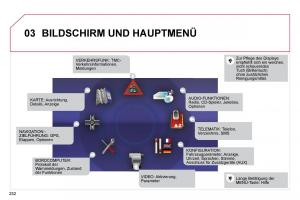 Citroen-C4-Picasso-I-1-owners-manual-Handbuch page 258 min