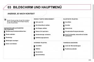 Citroen-C4-Picasso-I-1-owners-manual-Handbuch page 259 min