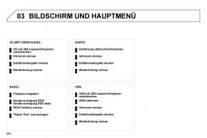 Citroen-C4-Picasso-I-1-owners-manual-Handbuch page 260 min