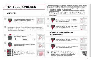 Citroen-C4-Picasso-I-1-owners-manual-Handbuch page 285 min