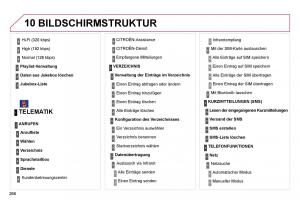 Citroen-C4-Picasso-I-1-owners-manual-Handbuch page 292 min