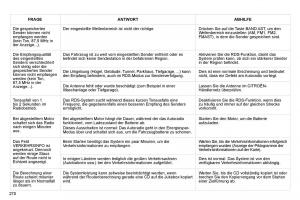 Citroen-C4-Picasso-I-1-owners-manual-Handbuch page 296 min