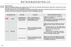 Citroen-C4-Picasso-I-1-owners-manual-Handbuch page 32 min