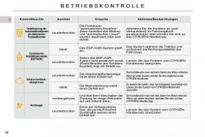 Citroen-C4-Picasso-I-1-owners-manual-Handbuch page 34 min