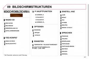 Citroen-C4-Picasso-I-1-owners-manual-Handbuch page 342 min