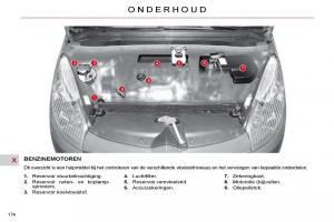 Citroen-C4-Picasso-I-1-owners-manual-handleiding page 199 min