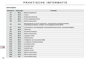 Citroen-C4-Picasso-I-1-owners-manual-handleiding page 226 min