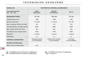 Citroen-C4-Picasso-I-1-owners-manual-handleiding page 237 min