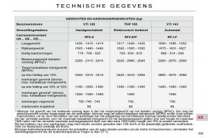 Citroen-C4-Picasso-I-1-owners-manual-handleiding page 240 min