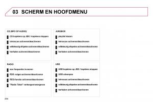 Citroen-C4-Picasso-I-1-owners-manual-handleiding page 258 min