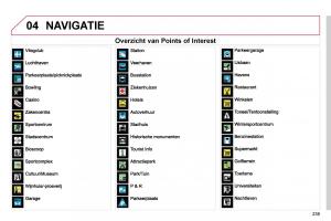 Citroen-C4-Picasso-I-1-owners-manual-handleiding page 263 min