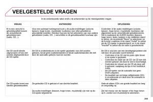 Citroen-C4-Picasso-I-1-owners-manual-handleiding page 293 min