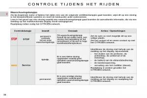 Citroen-C4-Picasso-I-1-owners-manual-handleiding page 32 min