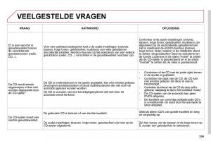 Citroen-C4-Picasso-I-1-owners-manual-handleiding page 322 min