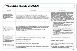 Citroen-C4-Picasso-I-1-owners-manual-handleiding page 344 min