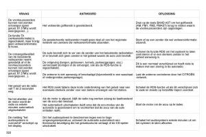 Citroen-C4-Picasso-I-1-owners-manual-handleiding page 345 min