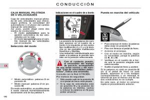 Citroen-C4-Picasso-I-1-owners-manual-manual-del-propietario page 172 min