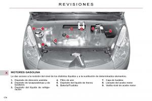 Citroen-C4-Picasso-I-1-owners-manual-manual-del-propietario page 199 min