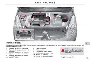 Citroen-C4-Picasso-I-1-owners-manual-manual-del-propietario page 200 min