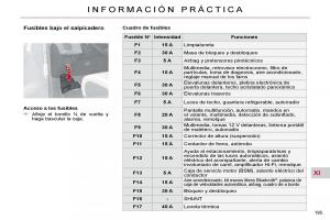 Citroen-C4-Picasso-I-1-owners-manual-manual-del-propietario page 223 min