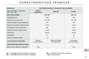 Citroen-C4-Picasso-I-1-owners-manual-manual-del-propietario page 239 min