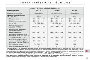 Citroen-C4-Picasso-I-1-owners-manual-manual-del-propietario page 240 min