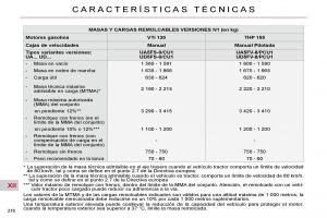 Citroen-C4-Picasso-I-1-owners-manual-manual-del-propietario page 241 min