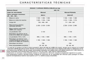 Citroen-C4-Picasso-I-1-owners-manual-manual-del-propietario page 242 min