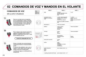 Citroen-C4-Picasso-I-1-owners-manual-manual-del-propietario page 256 min