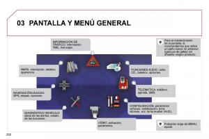 Citroen-C4-Picasso-I-1-owners-manual-manual-del-propietario page 258 min