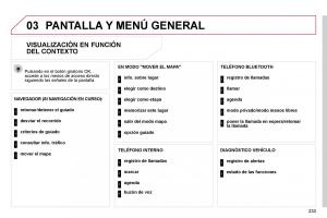 Citroen-C4-Picasso-I-1-owners-manual-manual-del-propietario page 259 min