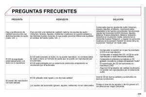 Citroen-C4-Picasso-I-1-owners-manual-manual-del-propietario page 324 min