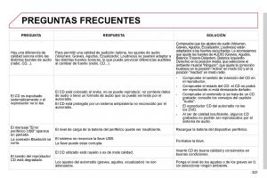 Citroen-C4-Picasso-I-1-owners-manual-manual-del-propietario page 346 min