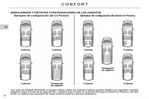 Citroen-C4-Picasso-I-1-owners-manual-manual-del-propietario page 75 min