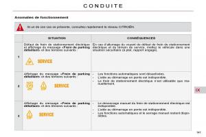 Citroen-C4-Picasso-I-1-owners-manual-manuel-du-proprietaire page 146 min