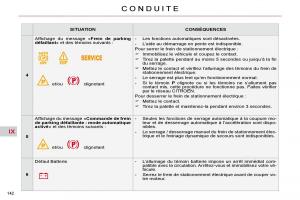 Citroen-C4-Picasso-I-1-owners-manual-manuel-du-proprietaire page 147 min