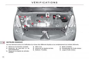 Citroen-C4-Picasso-I-1-owners-manual-manuel-du-proprietaire page 178 min