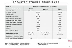 Citroen-C4-Picasso-I-1-owners-manual-manuel-du-proprietaire page 215 min