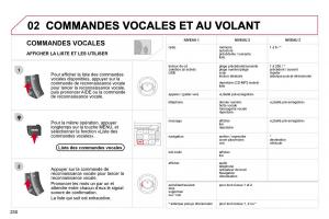 Citroen-C4-Picasso-I-1-owners-manual-manuel-du-proprietaire page 229 min