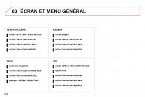 Citroen-C4-Picasso-I-1-owners-manual-manuel-du-proprietaire page 233 min