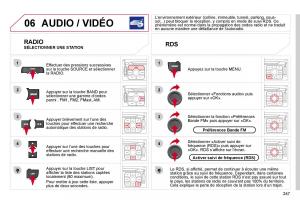 Citroen-C4-Picasso-I-1-owners-manual-manuel-du-proprietaire page 246 min