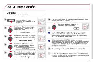 Citroen-C4-Picasso-I-1-owners-manual-manuel-du-proprietaire page 250 min