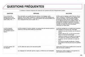 Citroen-C4-Picasso-I-1-owners-manual-manuel-du-proprietaire page 268 min